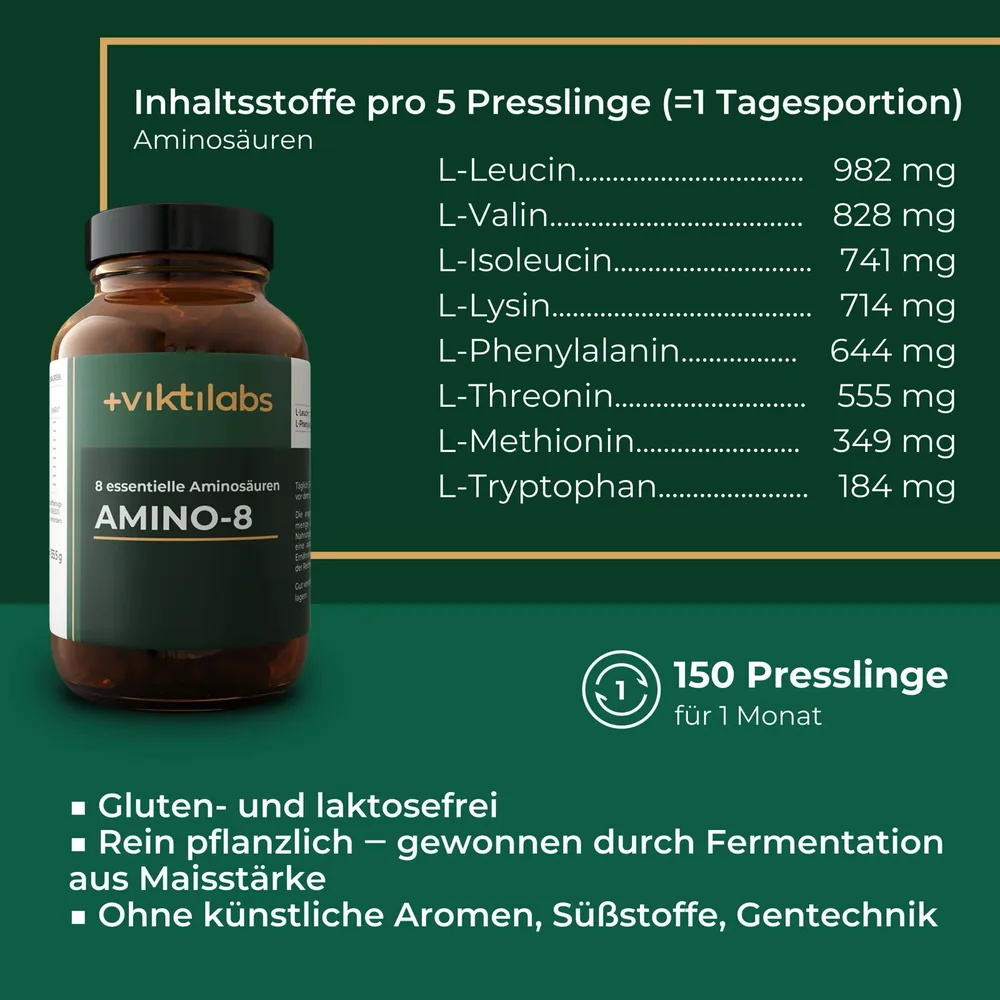 Die acht essenziellen Aminosäuren pro Tagesportion