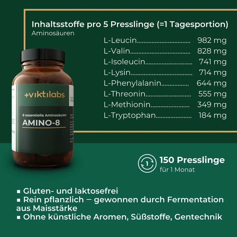 Inhaltsstoffe pro Portion