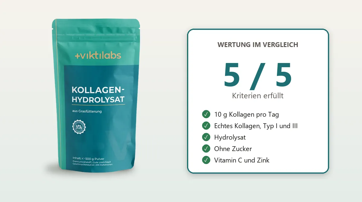 Kollagen-Komplex-Beutel neben einer Wertungskarte 5 von 5